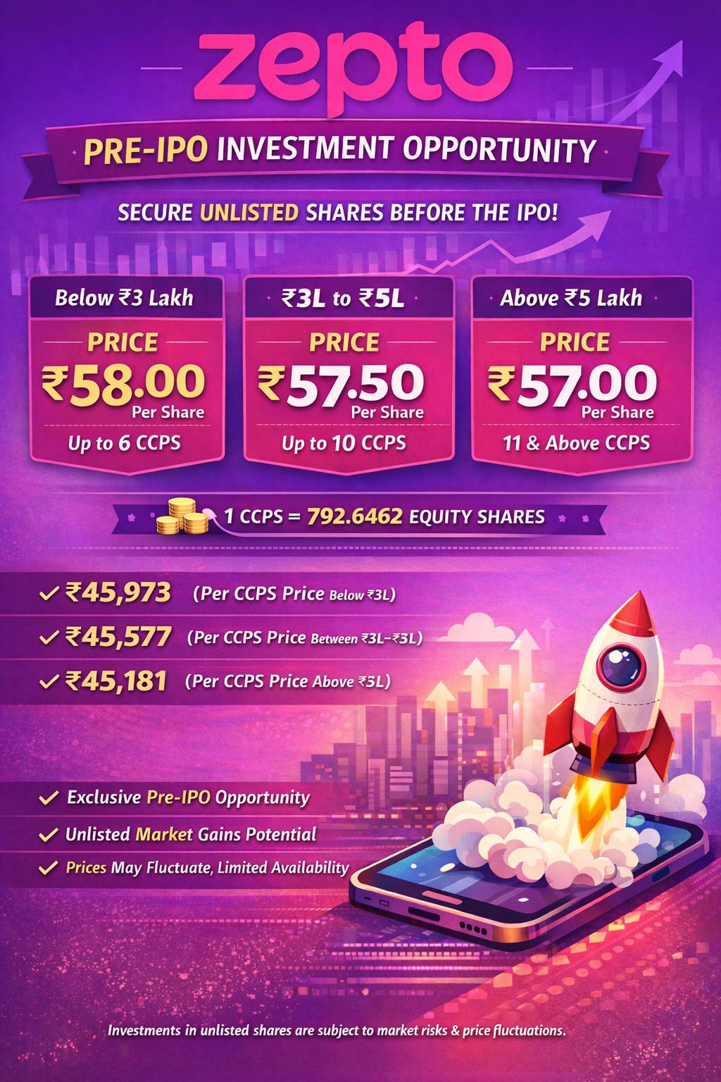 Interested in Zepto Pre-IPO Shares?